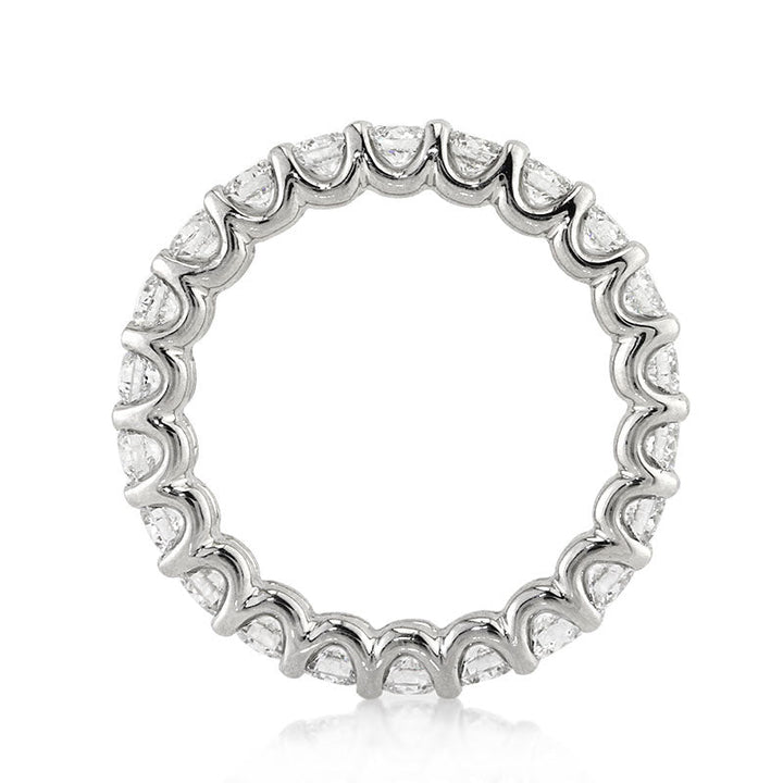 2.00ct Round Brilliant Cut Lab Diamond Eternity Band