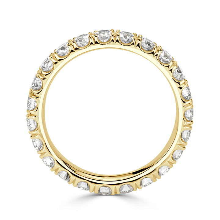 1.70ct Round Brilliant Cut Lab Diamond Eternity Band in 18k Yellow Gold