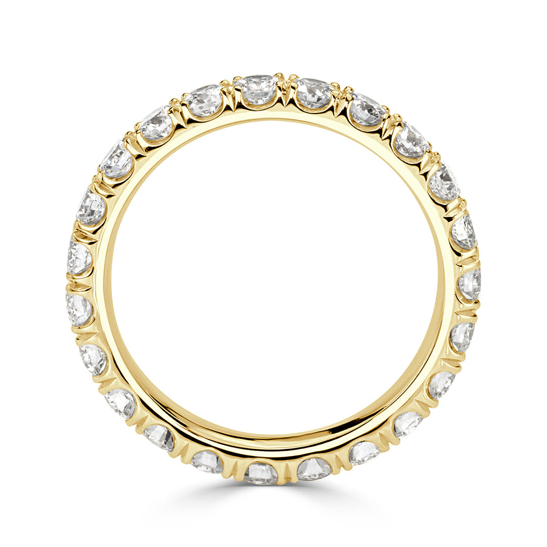 1.70ct Round Brilliant Cut Lab Diamond Eternity Band in 18k Yellow Gold