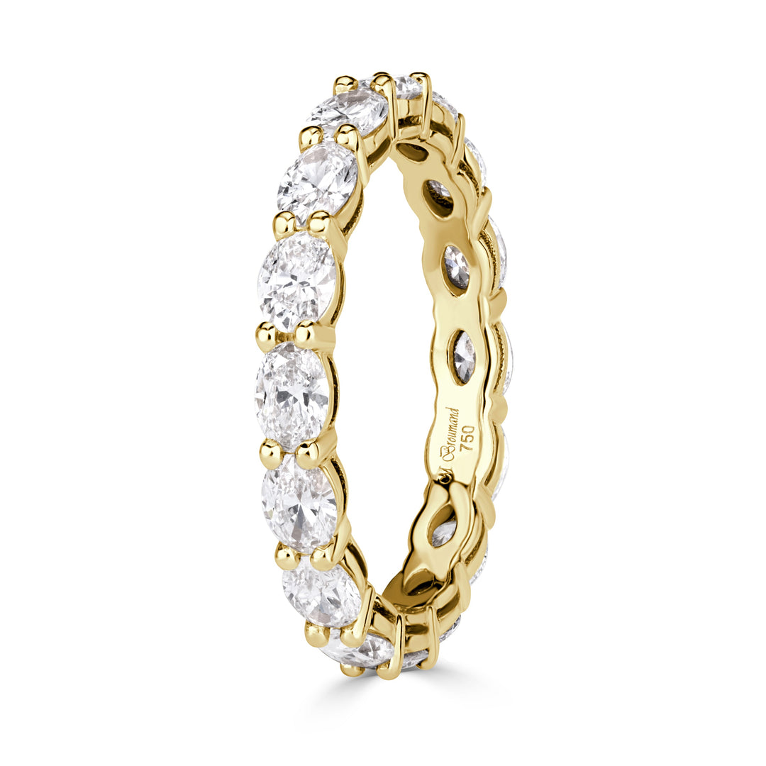 2.00ct Oval Cut Lab Diamond Eternity Band in 18k Yellow Gold